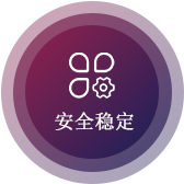 服務(wù)流程
