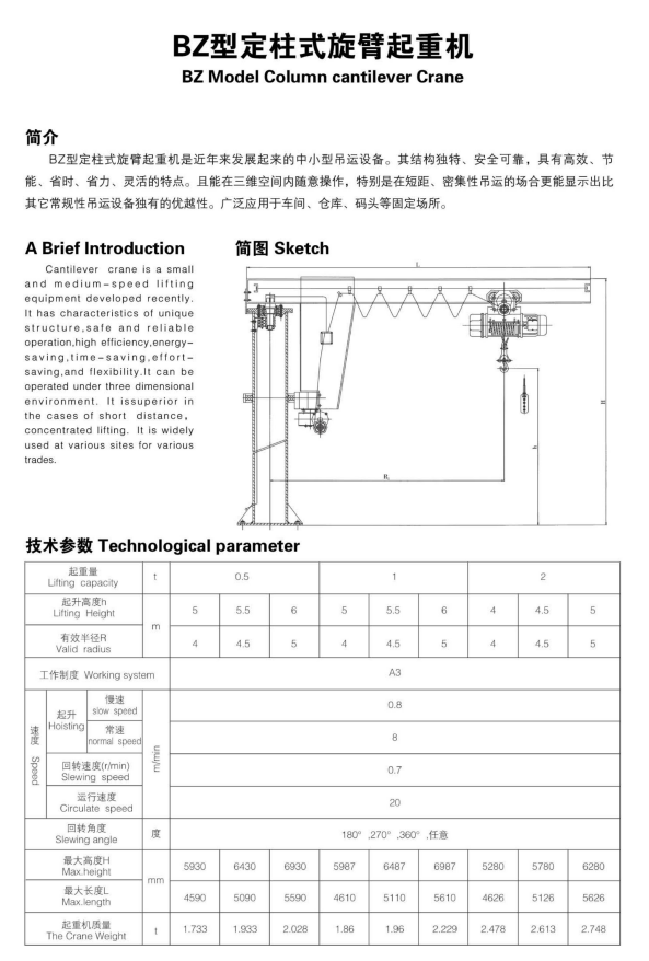 0.5t-2tBZ型立柱懸臂起重機(jī)主要性能及技術(shù)參數(shù)