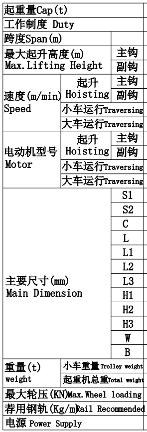 50t雙梁門式起重機主要性能及技術(shù)參數(shù)