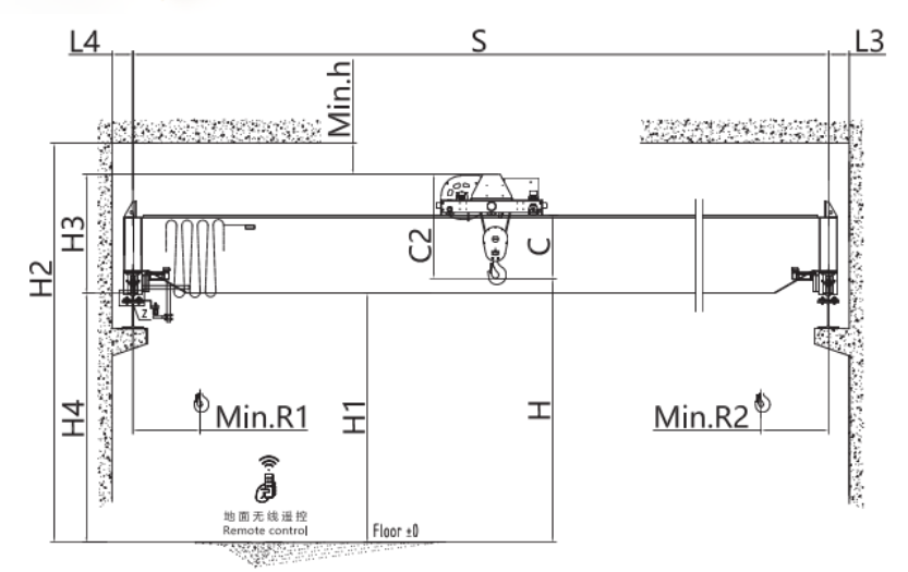 歐式雙梁起重機(jī)_雙梁起重機(jī)_5噸起重機(jī)